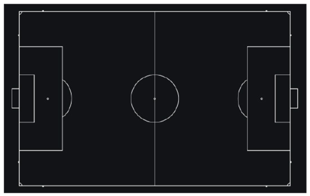 Nacsport Template FC25 Scout