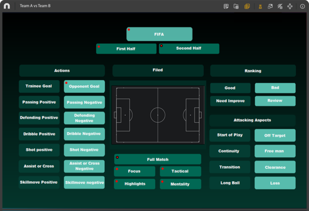 Nacsport Template FC25 Scout
